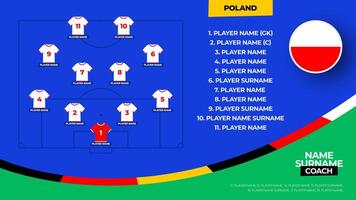 Polonia fútbol americano equipo comenzando formación. 2024 fútbol americano equipo póngase en fila en archivado fútbol americano gráfico para fútbol comenzando póngase en fila equipo. ilustración vector