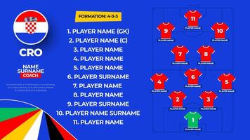 Croatia Football team starting formation. 2024 football team lineup on filed football graphic for soccer starting lineup squad. illustration vector