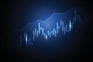 Business candle stick graph chart of stock market investment trading on white background design. Bullish point, Trend of graph vector