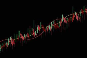 Business candle stick graph chart of stock market investment trading on white background design. Bullish point, Trend of graph vector