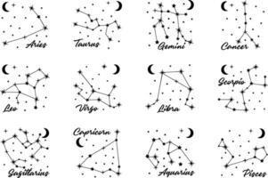 mejorar tu espacio con nuestra celestial zodiacal conjunto colección presentando esotérico horóscopo ilustraciones y cósmico calendario Arte. vector