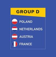 European Nations 2024 Group D Emblem Design Abstract Teams Countries European Football Symbol Logo Illustration vector