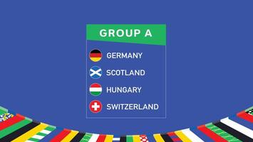 europeo naciones 2024 grupo un equipos emblema diseño resumen países europeo fútbol americano símbolo logo ilustración vector