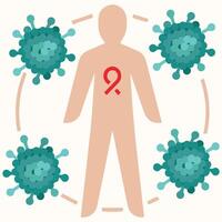 concepto de mundo hepatitis día. humano virus enfermedad en el círculo. vector