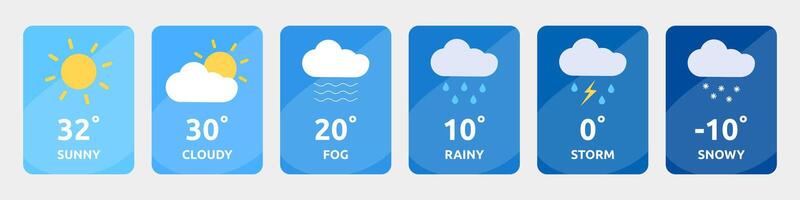 conjunto de clima tarjetas - soleado, nublado, niebla. lluvioso, Tormentoso y Nevado. sol, nubes y gotas de lluvia. iluminación, copos de nieve. temperatura afuera. solicitud interfaz. Inglés palabras en clima. vector