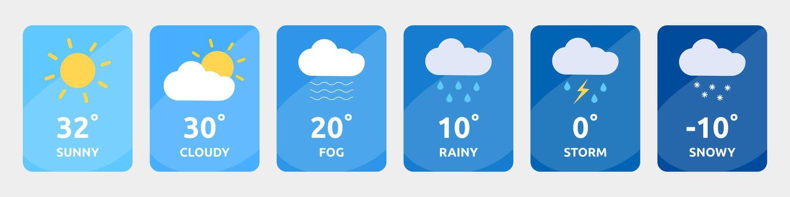 Set of weather cards - sunny, cloudy, fog. Rainy, stormy and snowy. Sun, clouds and raindrops. Lightning, snowflakes. Temperature outside. Application interface. English words on climate.