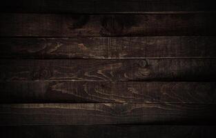 Dark wood texture. Background old board. photo