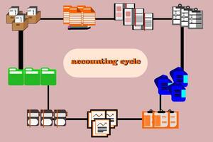 illustration of business flowchart diagram with folder and document on white background vector