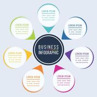 Infographic circle design 7 Steps, objects, elements or options information business infographic template vector