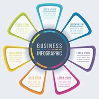 infografía diseño 7 7 pasos, objetos, elementos o opciones negocio información vistoso modelo para negocio infografía vector