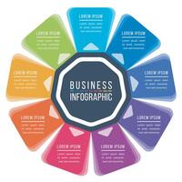 Business Infographic template 9 steps, objects, options or elements business information colorful vector