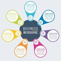 Business infographic design 7 steps, objects, elements or options infographic circle design template vector