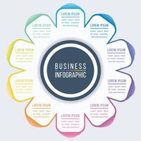 Infographic business design 10 Steps, objects, elements or options circle infographic template for business information vector