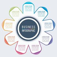 infografía negocio diseño 9 9 pasos, objetos, elementos o opciones circulo infografía modelo para negocio información vector