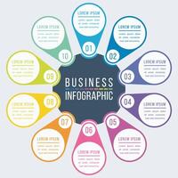 Business infographic design 10 steps, objects, elements or options infographic circle design template for business information vector
