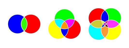 Set of Venn diagrams with colored overlapped circles. Templates of analytics schema, chart, presentation of logical relationships, differences and intersections between items vector