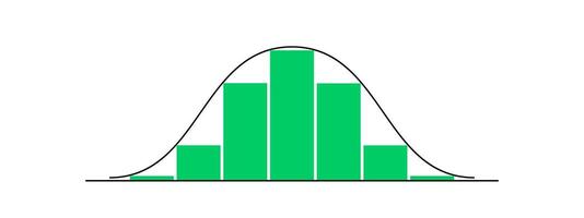 Bell shaped curve with different heights columns. Gaussian or normal distribution graph. Template for statistics or logistic data. Probability theory mathematical function. vector