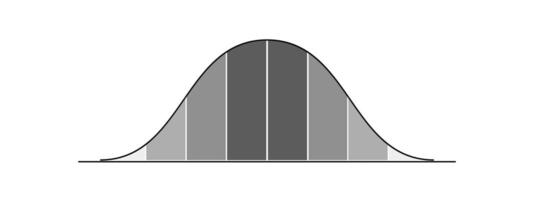 Bell curve template with 8 gray columns. Gaussian or normal distribution graph. Layout for statistics or logistic data isolated on white background. Probability theory concept. vector