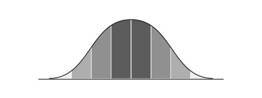 Bell curve template with 8 gray columns. Gaussian or normal distribution graph. Layout for statistics or logistic data isolated on white background. Probability theory concept. vector