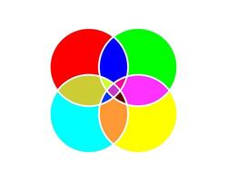 Venn diagram with 4 colored overlapped circles. Template of analytics schema, chart, presentation of logical relationships, differences and intersections between four sets vector