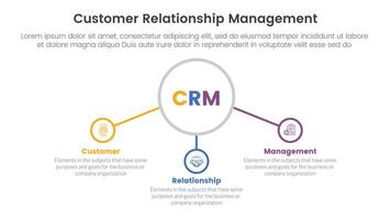 CRM customer relationship management infographic 3 point stage template with big outline circle and connected line content for slide presentation vector