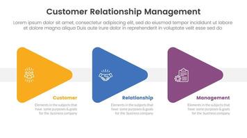 CRM customer relationship management infographic 3 point stage template with triangle arrow right direction for slide presentation vector