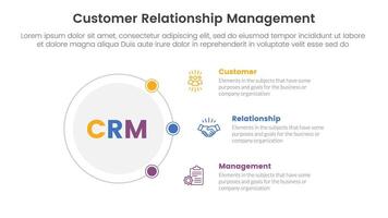 crm cliente relación administración infografía 3 punto etapa modelo con contorno circulo conectando red contenido para diapositiva presentación vector