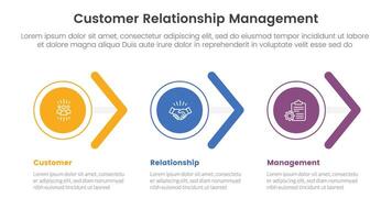 CRM customer relationship management infographic 3 point stage template with circle and arrow shape right direction for slide presentation vector