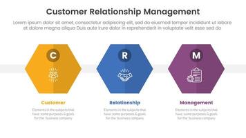 crm cliente relación administración infografía 3 punto etapa modelo con hexágono o hexagonal forma horizontal para diapositiva presentación vector