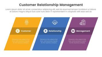 crm cliente relación administración infografía 3 punto etapa modelo con rectángulo sesgar o inclinación para diapositiva presentación vector