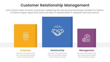 crm cliente relación administración infografía 3 punto etapa modelo con cuadrado gráfico datos caja Derecha dirección para diapositiva presentación vector