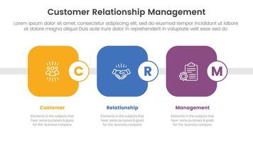 crm cliente relación administración infografía 3 punto etapa modelo con redondo cuadrado caja cronograma estilo para diapositiva presentación vector