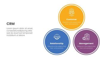 crm cliente relación administración infografía 3 punto etapa modelo con equilibrar pirámide circulo apilar triángulo estructura para diapositiva presentación vector