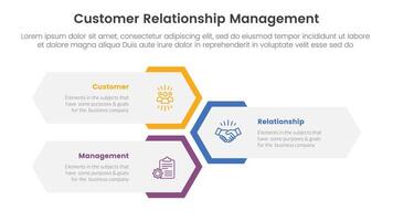 CRM customer relationship management infographic 3 point stage template with vertical hexagon shape layout for slide presentation vector