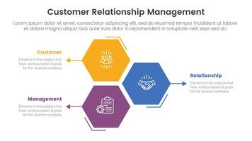 CRM customer relationship management infographic 3 point stage template with hexagon or hexagonal shape vertical stack for slide presentation vector