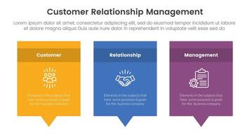 CRM customer relationship management infographic 3 point stage template with rectangle box and callout comment dialog on bottom for slide presentation vector