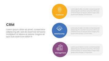 CRM customer relationship management infographic 3 point stage template with vertical circle shape on stack layout for slide presentation vector