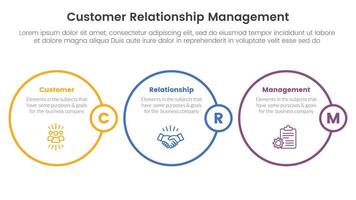 crm cliente relación administración infografía 3 punto etapa modelo con horizontal contorno circulo para diapositiva presentación vector