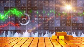 Animation of slowly moving gold bars against the background of charts and columns of the financial market. 3D render. video