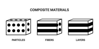 Composite material with self healing technology with particles, fibers and layers, line icon. Recovery of crack and damage with help of substances. illustration vector