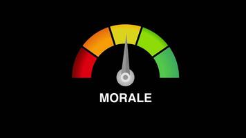 Bad morale meter level dial scale motion graphics 2d animation black background video