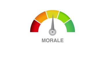 Bad morale meter level dial scale motion graphics 2d animation white background video