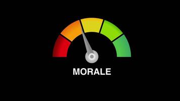 Good morale meter level dial scale motion graphics 2d animation black background video