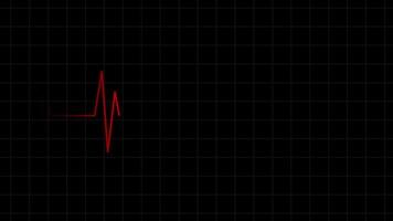 Red heartbeat pulse indicator monitor animation dark background 2 video