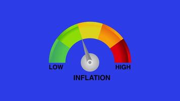 High inflation animation graphic blue screen background video