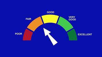 Good credit score rating scale animation blue background video