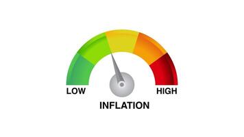 alto inflazione scala animazione grafico bianca sfondo video