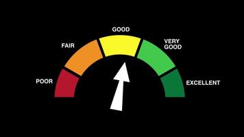 Excellent credit score rating scale animation black background video