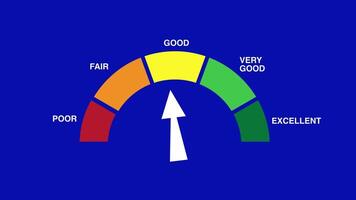 Very good credit score rating scale animation blue background video