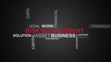 Risk management word cloud animation black background video